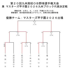 <span class="title">マスターズ甲子園２０２６大会　九州ブロック代表決定戦進出のお知らせ</span>